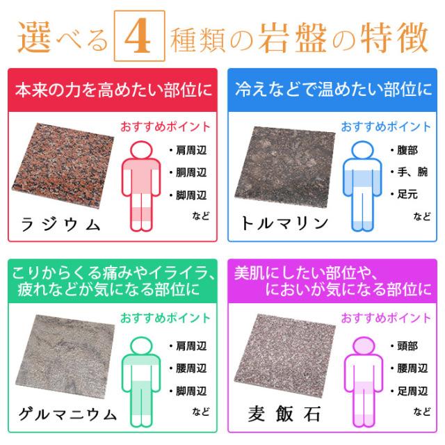 岩盤浴自宅用 岩盤浴ベッド 電動昇降機セット 岩盤プレート 選べる12枚