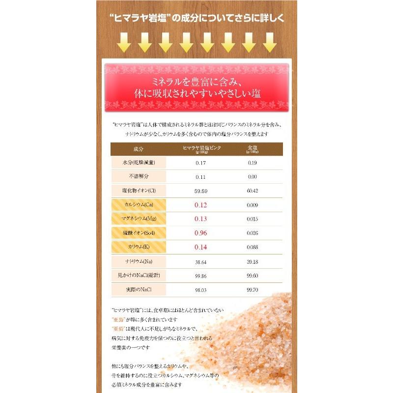 ブラックソルト ヒマラヤ岩塩 バスソルト ブラック ブロック 25kg 塊