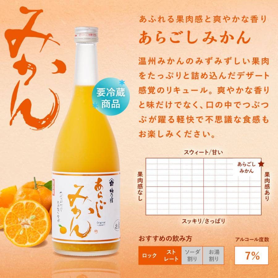 梅乃宿酒造 梅乃宿 公式店 選べるあらごし3本セット 720ml×3本 セット