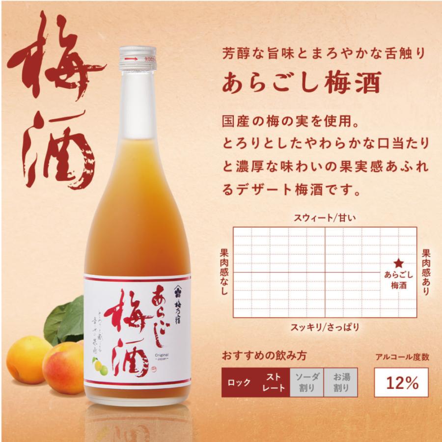 梅乃宿酒造 梅乃宿 公式店 選べるあらごし3本セット 720ml×3本 セット