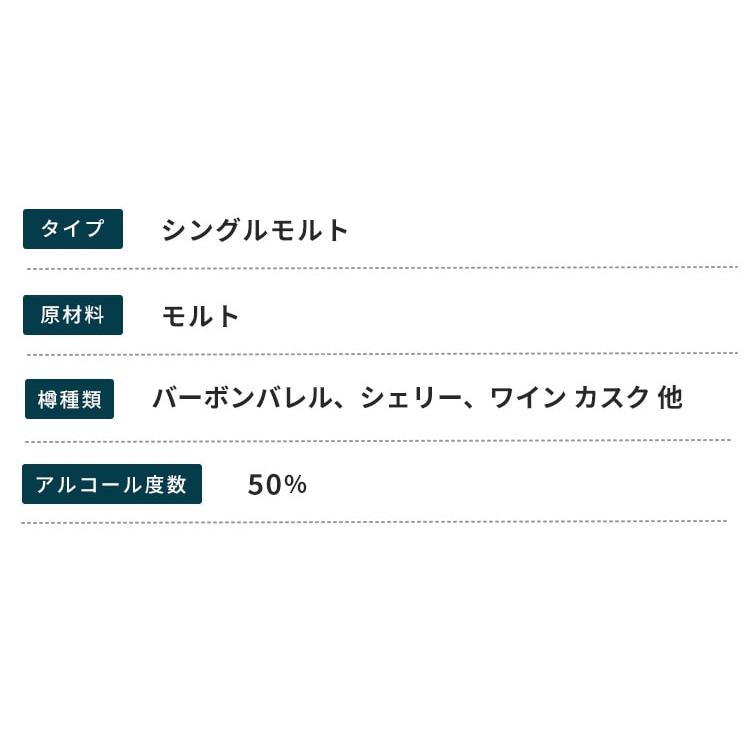 シングルモルト駒ケ岳 2024 エディション 700ml マルス駒ヶ岳蒸溜所／長野県 （本坊酒造） ウイスキー 化粧箱入り |  | 03