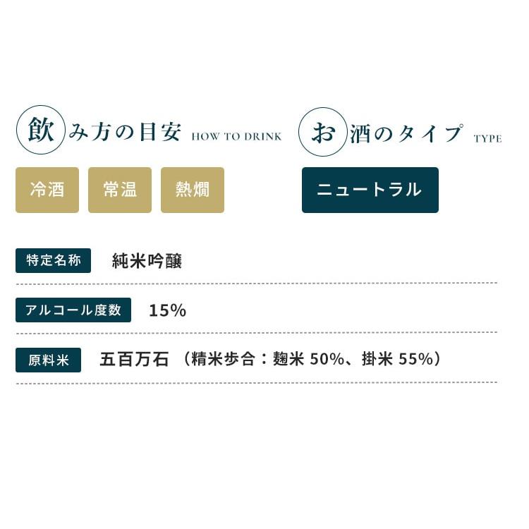 紀土　純米吟醸　ひやおろし　720ml　［平和酒造］ | 紀土 | 03