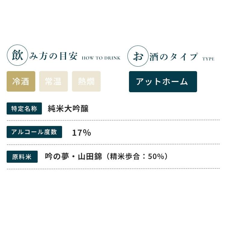 酔鯨 純米大吟醸 花ごろも 生酒 1800ml 酔鯨酒造株式会社／高知県 要冷蔵 日本酒｜umeshu｜04