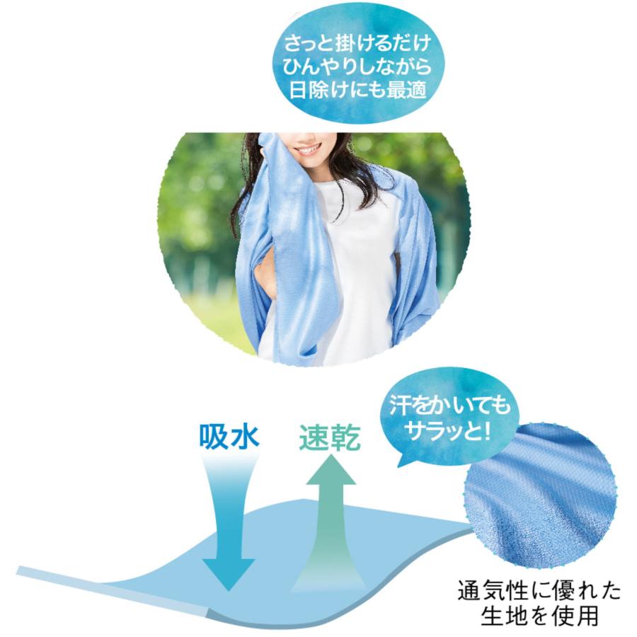 ひんやり クールケット 吸水速乾 濡らして絞って身体のクールダウンに