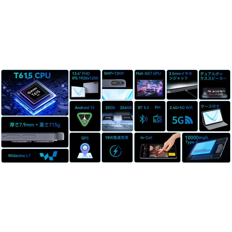 Android15タブレット 13インチ　Wi-Fiモデル 24GB+256GB 楽天市場】タブレット 13インチ Android Wi-Fiモデル 256GB+20GB 1TB