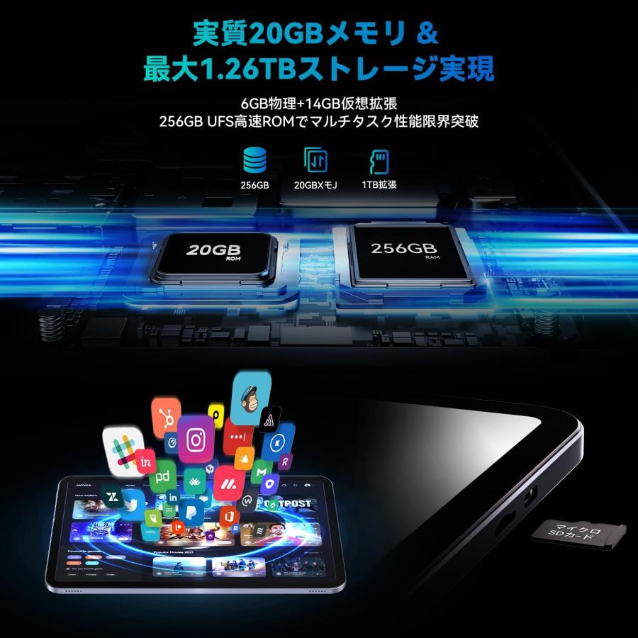 タブレット 13インチ Wi-Fiモデル 256GB+20GB 1TB拡張 IPS液晶 13.4