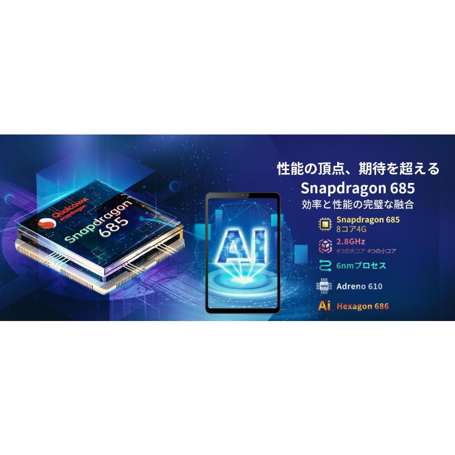 タブレット 8.4インチ Android 14 SIMフリー BNCF Bpad Mini 20GB+