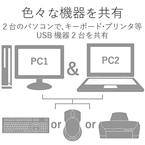 エレコム KVMスイッチ hdmi usb 切替器 スピーカー 手元スイッチ 2台 KVM-HDHDU2 