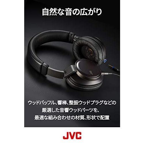 JVC 密閉型ヘッドホン CLASS-S WOODシリーズ ハイレゾ対応 HA-SW01