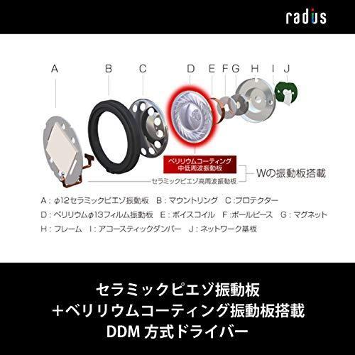 ラディウス radius HP-TWF41 W n°4 ハイレゾ対応イヤホン : Ne