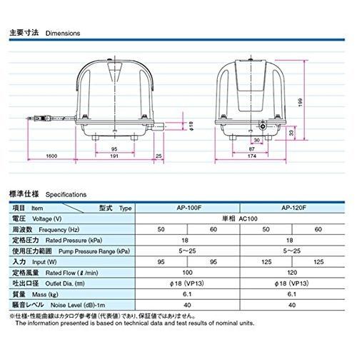 早い者勝ち訳あり！ 安永（ヤスナガ）エアーポンプ AP-100F 【S1988413545】(12540円)
