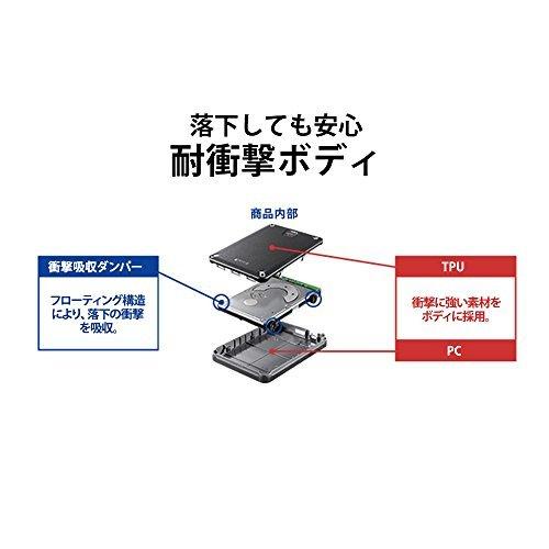 I-O DATA ハードウェア暗号化&パスワードロック対応耐衝撃ポータブル