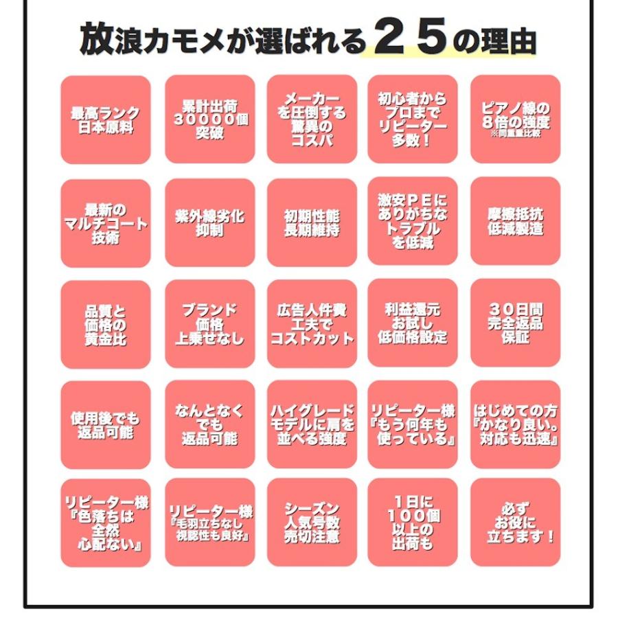 PEライン 釣り糸 PE 200m 0.4号 0.6号 0.8号 1号 1.2号 1.5号 2号 2.5号 3号 3.5号 4号 4.5号 5号 6号 7号 8号 10号 放浪カモメ イエロー シーバス エギング青物｜umineko-shoji｜06