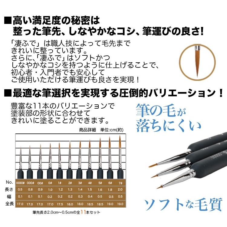 全国組立設置無料 面相筆 超極細 絵筆 塗装筆 画筆 フィギュア 11本セット ブラシ プラモデル 面相筆 超極細 絵筆 塗装筆 画筆 フィギュア 11本セット ブラシ プラモデル