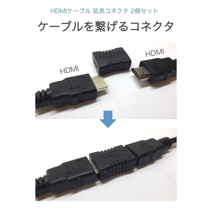 HDMI ケーブル 延長コネクタ 2個セット メス Aタイプ HDMIケーブル