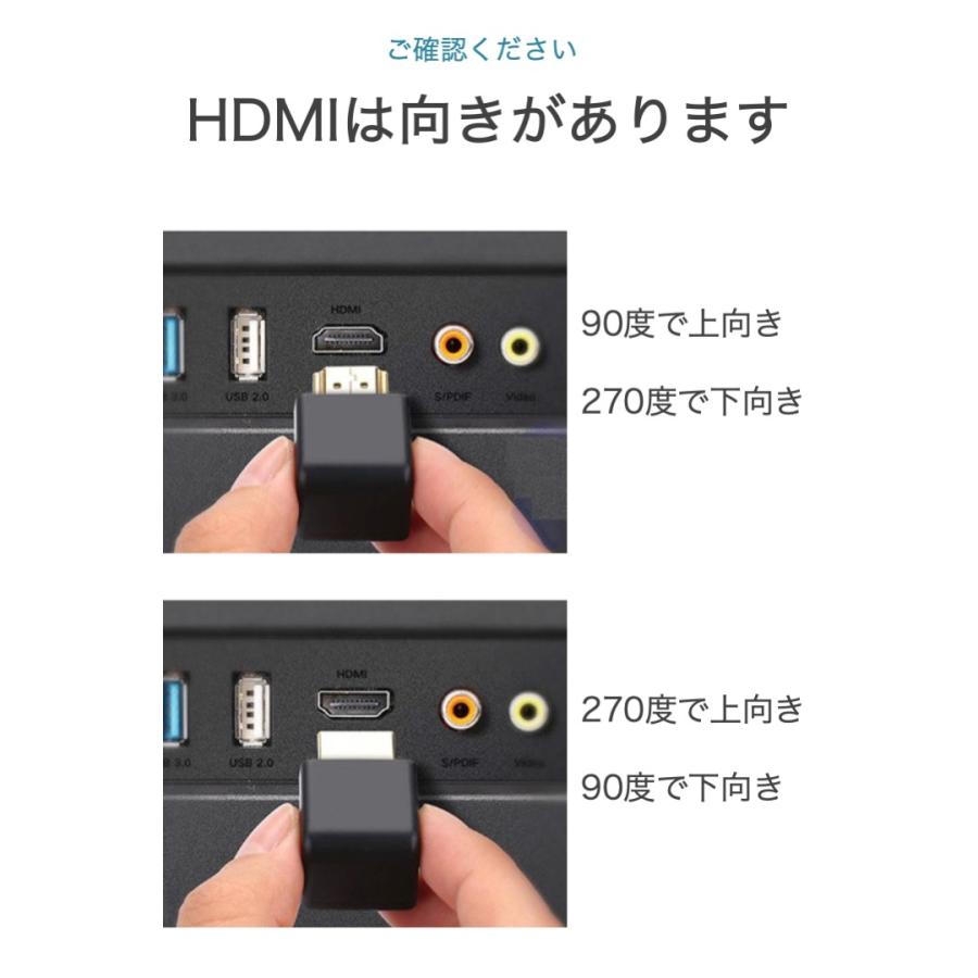 HDMI 角度調整 L型アダプタ 90度 270度 2種類セット (上向き・下向き