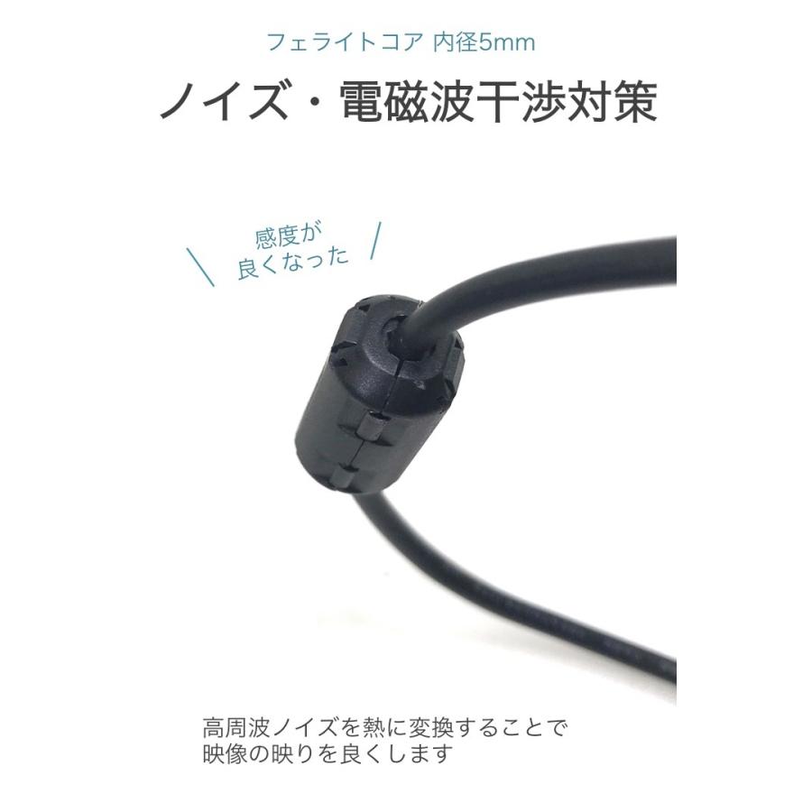 話 ファンド 原稿 テレビ ノイズ 低減 せっかち かなりの それにもかかわらず
