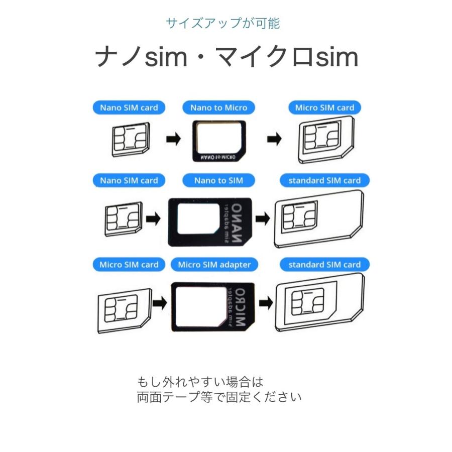 sim変換アダプタ 3種類セット simピン付き ナノsim マイクロsim スマホ 格安シム iphone android モバイルルーター 海外 旅行 携帯｜umiwo｜03