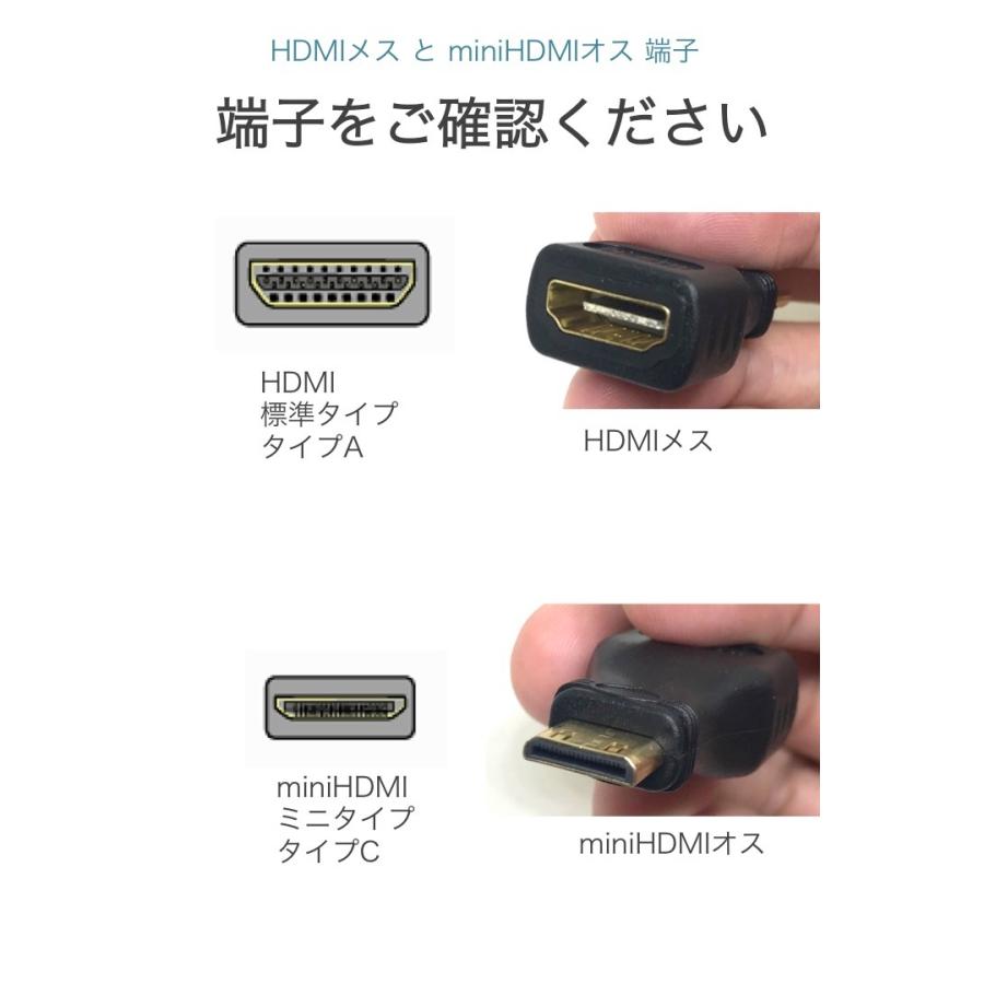 mini HDMI 変換アダプタ HDMIメス miniHDMIオス コネクタ ミニ モニター パソコン タブレット タイプA ミニHDMI MINI HDMI PC ビデオカメラ テレビ｜umiwo｜03