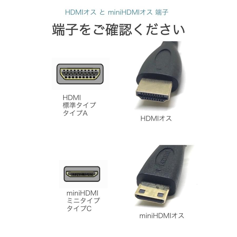 mini HDMI - HDMIケーブル 1m HDMIオス miniHDMIオス ケーブル