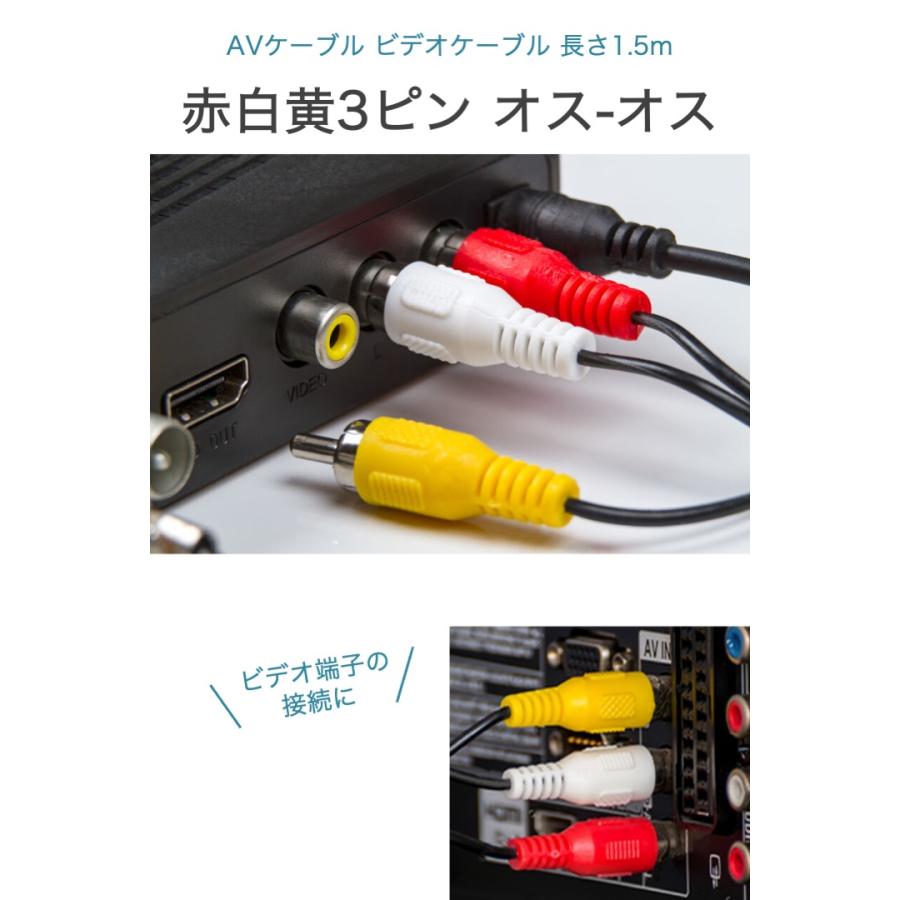 AVケーブル ビデオケーブル 1.5m 赤白黄 ピンプラグ 3ピン RCAケーブル