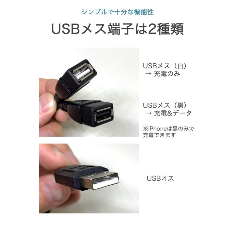 USB 2分岐ケーブル 長さ40cm USB2.0 充電 データ転送 分岐 iphone