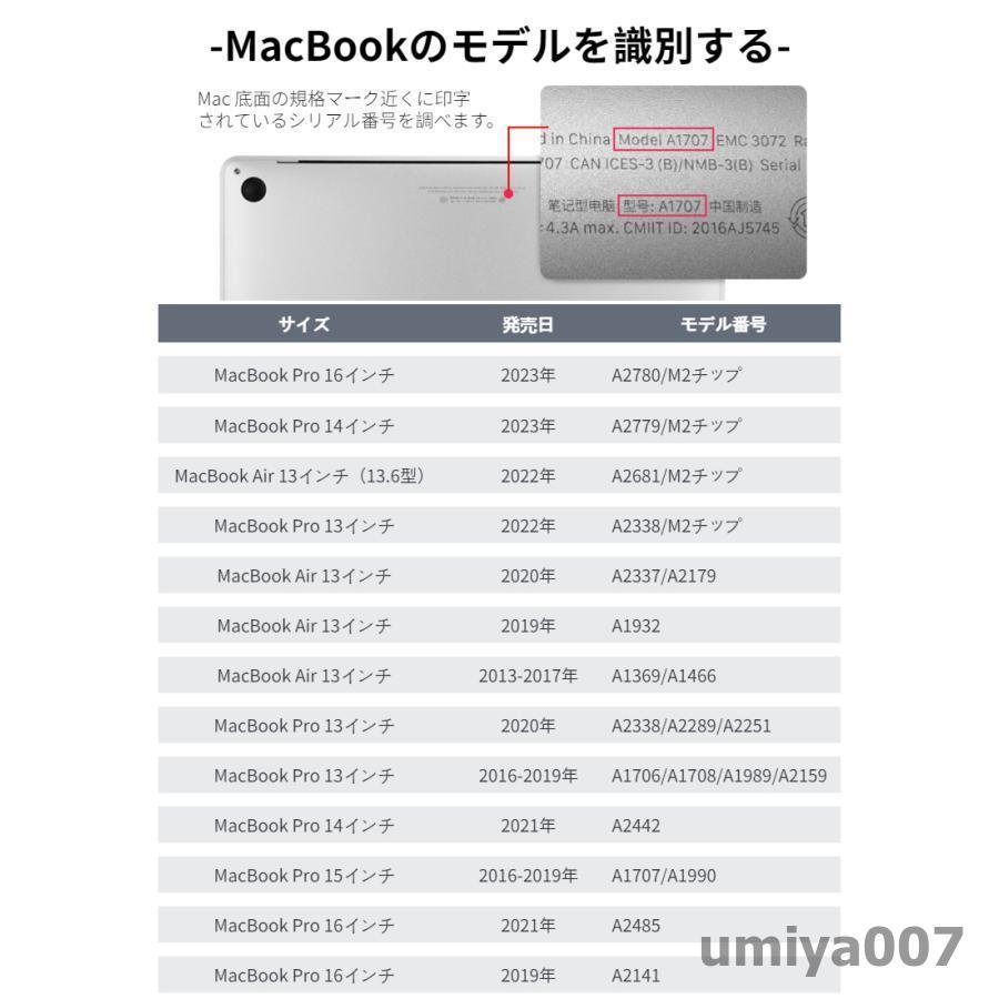 Apple MacBook Pro 16インチ/MacBook Pro 15インチ 14インチ用ロテクト保護ケースポーチ/収納カバーインナーポーチ/ソフトクッションノートパソコンバッグ｜umiya007｜13