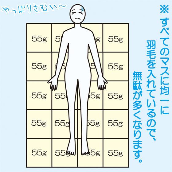 羽毛布団 シングル おすすめ 日本製 高級 ホワイトグースダウン