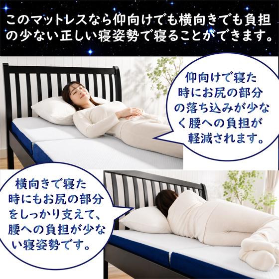 マットレス 敷き布団 シングルサイズ 高反発体圧分散 ベッドでもフロア