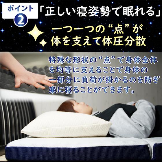 マットレス 敷き布団 シングルサイズ 高反発体圧分散 ベッドでもフロア