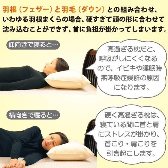 羽毛枕 羽毛まくら ホテル枕 日本製 43×63cm グースダウン95% 柔らかい