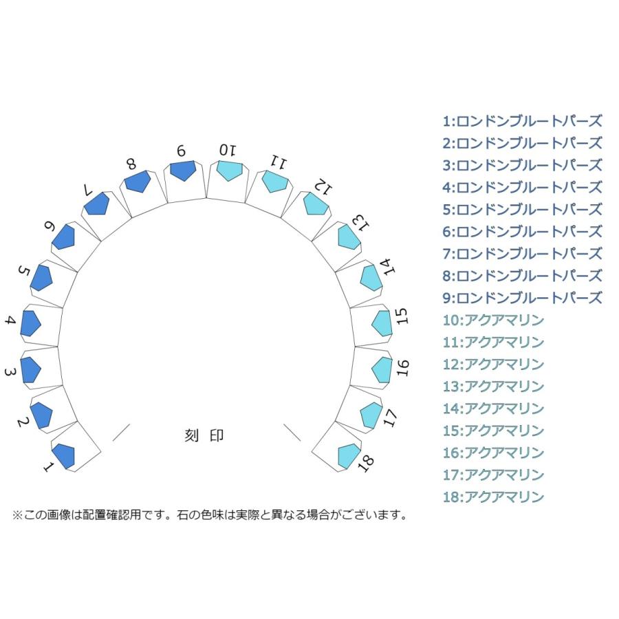 9月度の受注会は22年9月19日まで K10 K18 Pt900 エタニティー リング ロンドンブルートパーズ アクアマリン 3月誕生石 11 月誕生石 プレゼント レディース Et0156 Umu 通販 Yahoo ショッピング
