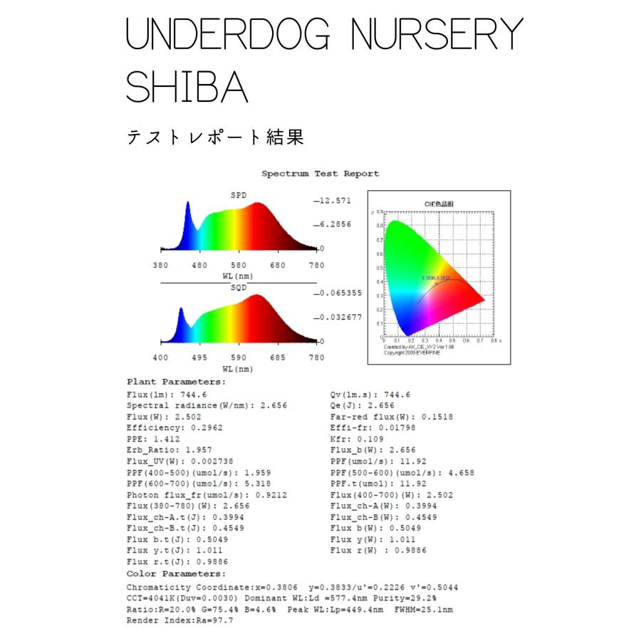 10W 4000K WHITE】UNDERDOG NURSERY SHIBA 植物育成LEDライト【法令