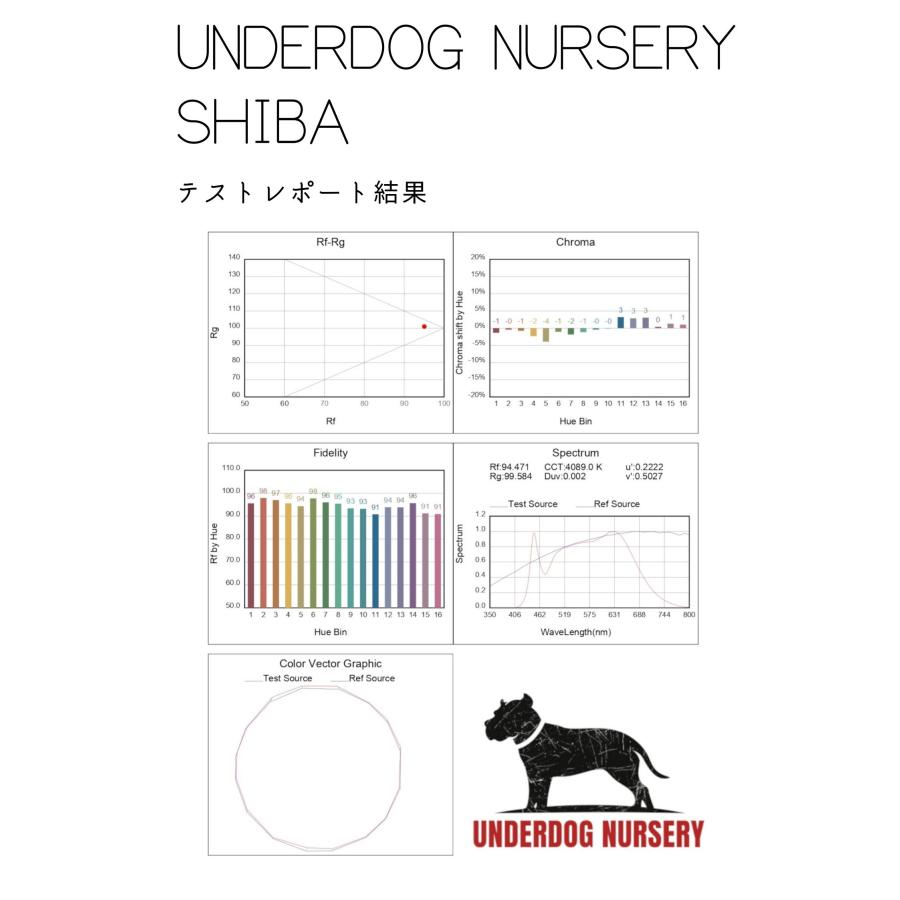 10W 4000K WHITE】UNDERDOG NURSERY SHIBA 植物育成LEDライト【法令