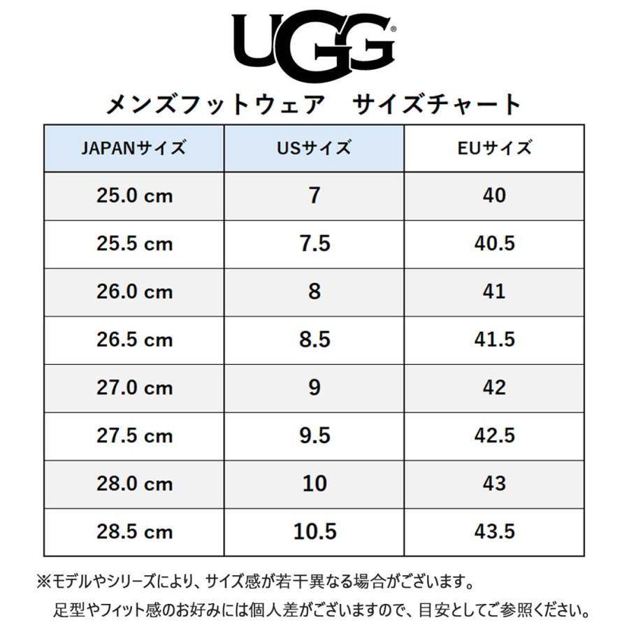UGG サイズ7 (24センチ) UGG Australia（アグオーストラリア） UGG(アグ)メンズ クラシック