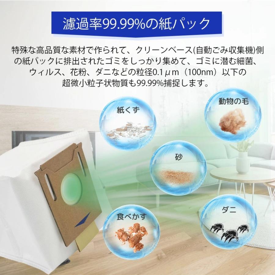 エコバックス メンテナンスセット 紙パック ブラシ メインブラシ