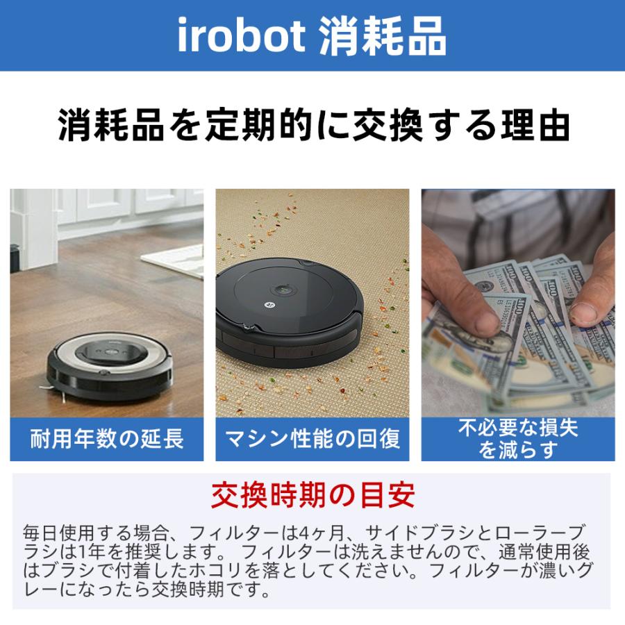 irobot roomba e5 e6 i7 i7+メンテナンスセット ローラーブラシ*2 エッジブラシ*3 ダストカットフィルター*3 セット アイロボット ルンバi7 シリーズ 対応互換品 : irobot-1 : 森のHOUSE - 通販 - Yahoo!ショッピング irobot roomba e5 e6 i7 i7+メンテナンスセット ローラーブラシ*2 エッジブラシ*3 ダストカットフィルター*3 セット アイロボット ルンバi7 シリーズ 対応互換品 : irobot-1 : 森のHOUSE - 通販 - Yahoo!ショッピング