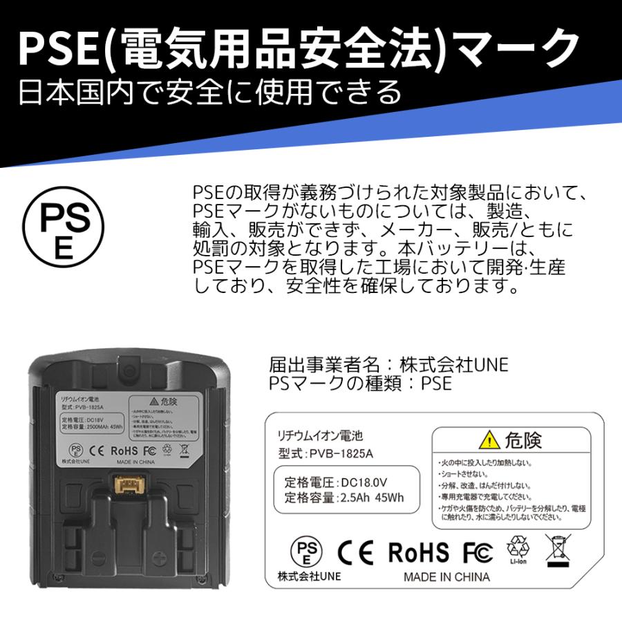 HITACHI 日立 【メーカー純正品】PVB-1825A HITACHI 日立 【メーカー