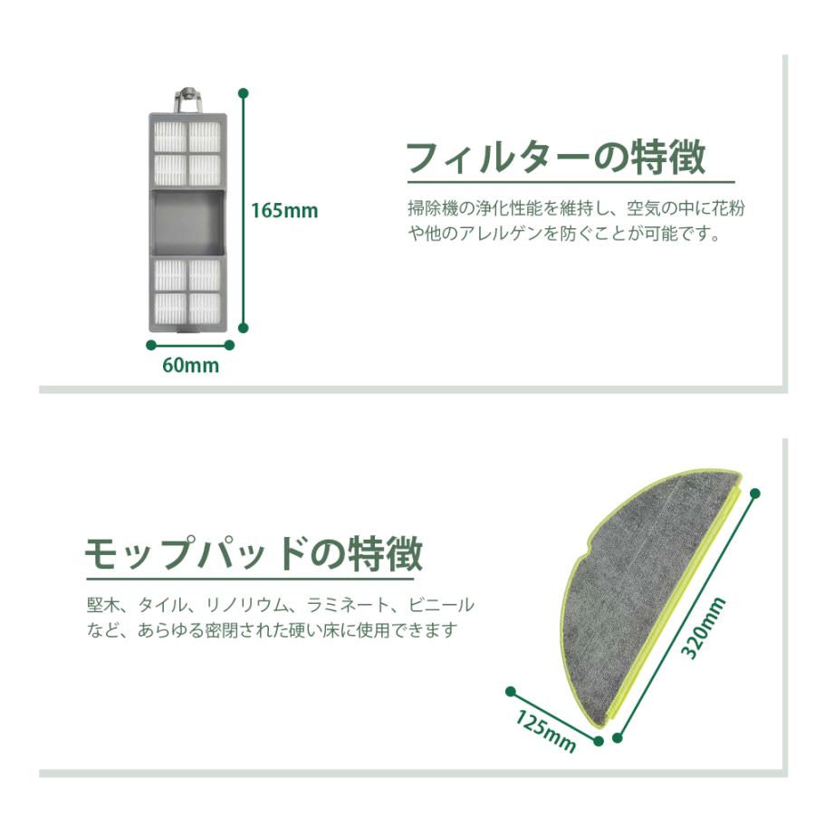 純正品 未使用 iRobot Roomba ルンバ アクセサリー セット ルンバ iRobot アイロボット 交換用アクセサリー 消耗品パーツセット