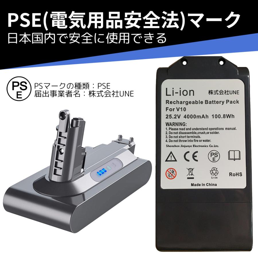 ダイソン V10 fluffy☆バッテリー58分☆クリーニング済み☆美品