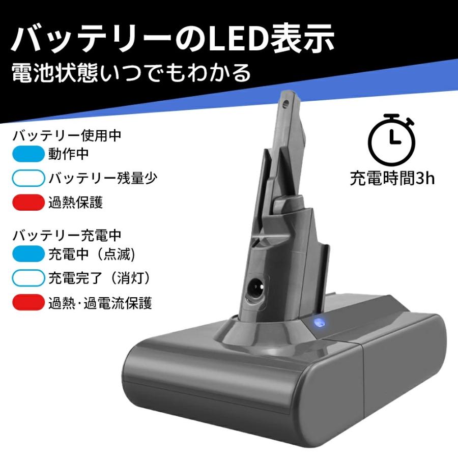 Dyson 【15倍ポイント還元】V7 ダイソン バッテリー SV11 4000mAh 互換 充電バッテリー 交換用バッテリー 掃除機互換バッテリー Fluffy Absolute Motorhead Trigger : UNESHOP - 通販 - Yahoo!ショッピング Dyson 【15倍ポイント還元】V7 ダイソン バッテリー SV11 4000mAh 互換 充電バッテリー 交換用バッテリー 掃除機互換バッテリー Fluffy Absolute Motorhead Trigger : UNESHOP - 通販 - Yahoo!ショッピング