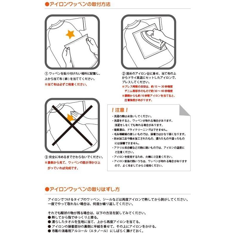 売上実績no 1 広島カープ 昇華プリント刺繍ワッペン 鯉の背番号 白 金 7 Sp 0023 カープユニフォーム Carp 広島東洋カープ カープ女子 刺繍 メール便 アイロン Supplystudies Com