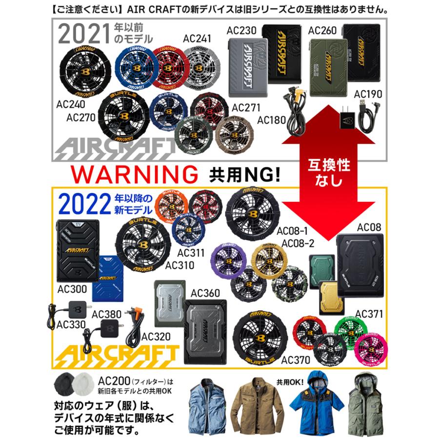 BURTLE \P10倍/ バートル AC08 リチウムイオンバッテリー 2024 BURTLE \P10倍/ バートル AC08 リチウムイオンバッテリー 2024