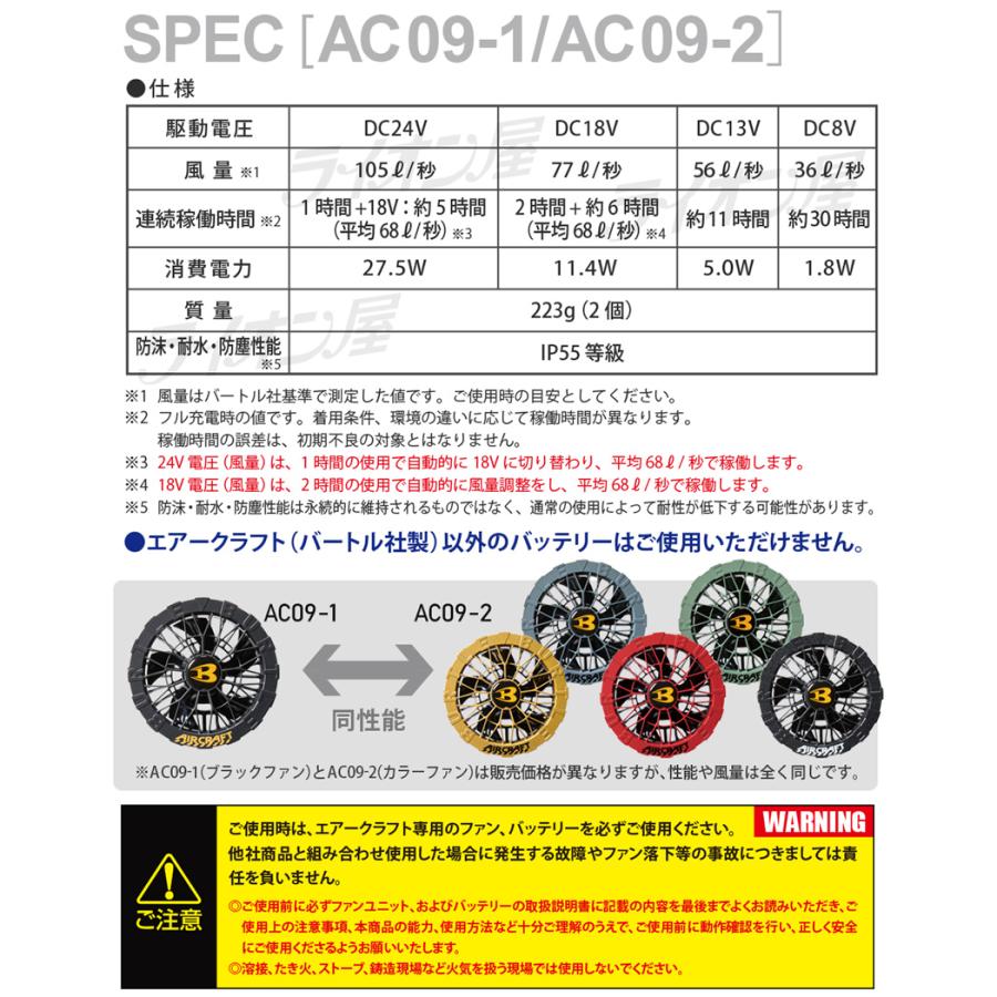 AC09-1 FAN UNIT & LITHIUM BATTERYセット BURTLE ＼P7倍／ 一部即日出荷 バートル AC09 AC09-1 ファン
