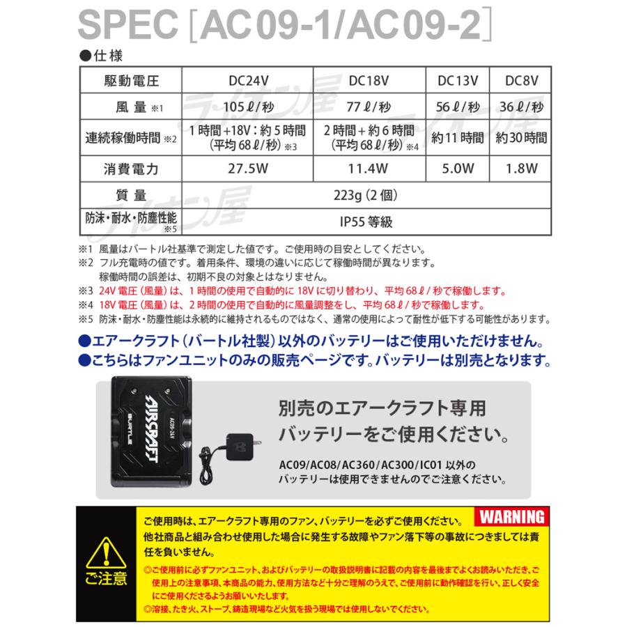 BURTLE（バートル） ＼P7倍／ バートル AC09-1 ファンユニット 2025年