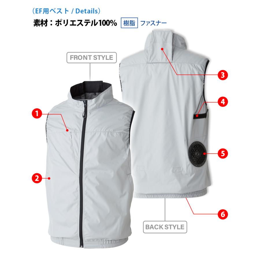 SOWA ＼P5倍／【在庫処分特価】 EF コンプリートセット 19209 桑和