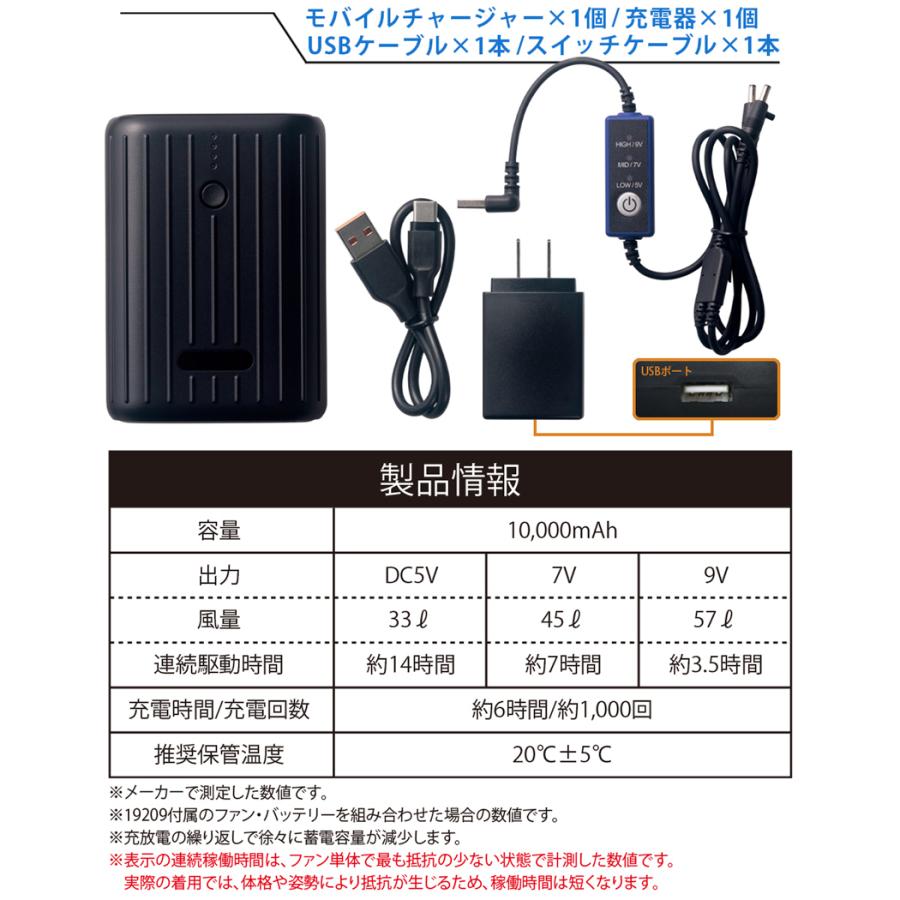 SOWA（ソーワ） ＼P5倍／【在庫処分特価】 SOWA EF コンプリート