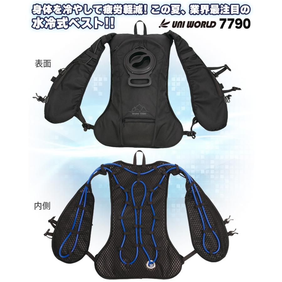 水冷ベスト PRO ユニワールド フリーサイズ Amazon.co.jp: [ユニワールド] ICEMAN PRO 水冷式ベスト PRO