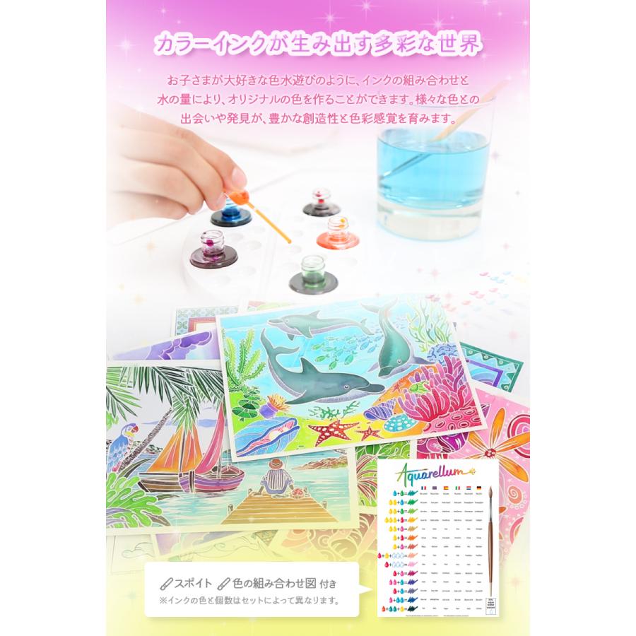 AQUARELLUM JUNIOR アクアレルム 水彩 ぬりえ セット 絵の具セット