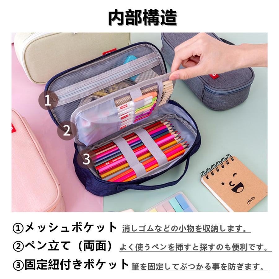 ペンケース 筆箱 筆入れ 収納ケース 化粧ポーチ ペンポーチ おしゃれ シンプル 大容量 かわいい 韓国 小学校 高校生 大学生 会社人 女の子 男の子 プレゼント Jxg460 うにストア 通販 Yahoo ショッピング